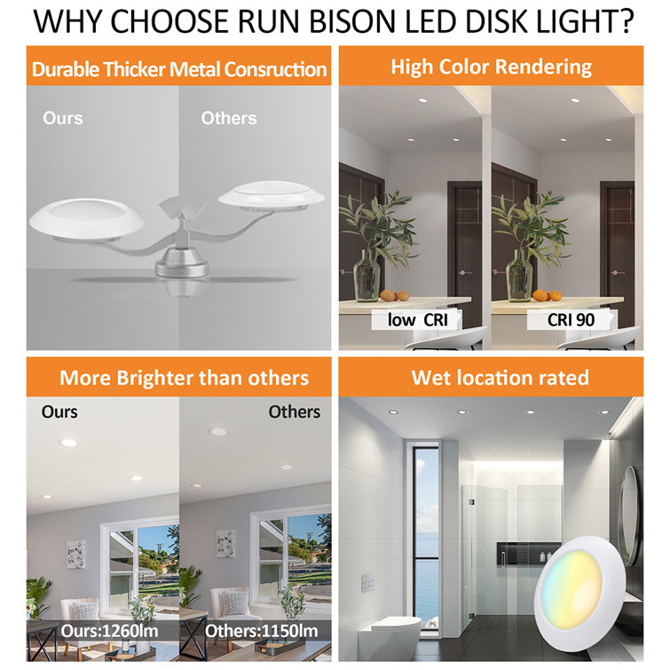 RUN BISON 8 in. 90 CRI 5 CCT Selectable LED Disk Light and